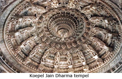 Jain tempel